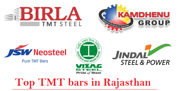 top tmt bars in rajasthan