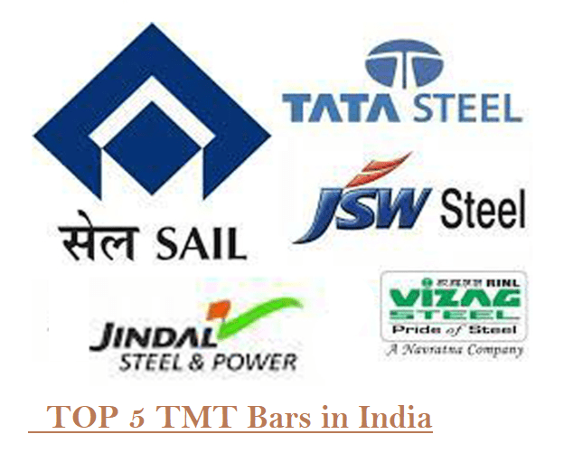 Top 5 TMT Bars in India