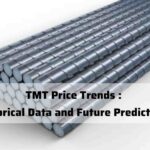 TMT Price Trends: Historical Data and Future Predictions