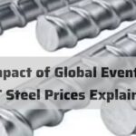 The Impact of Global Events on TMT Steel Prices Explained